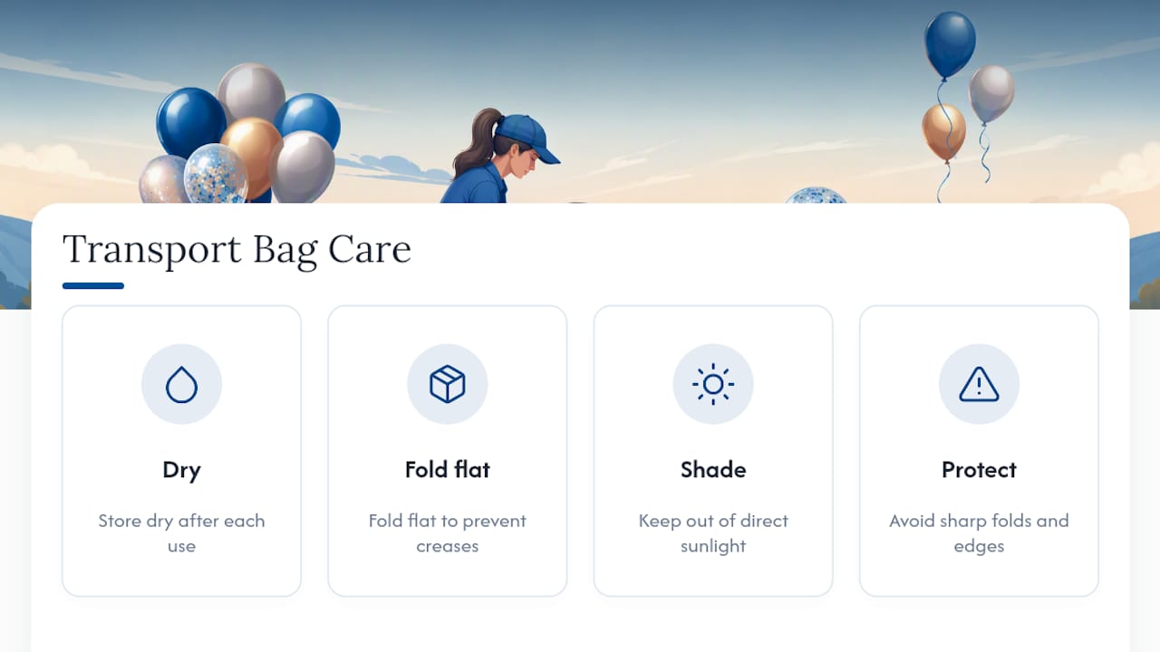 Diagram of reusable balloon transport bag care steps