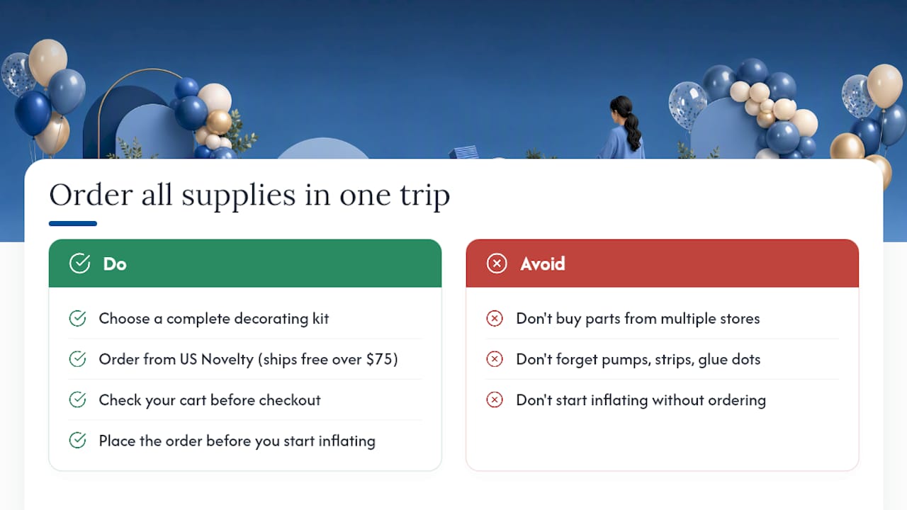 Get everything in one trip, not five — overview diagram