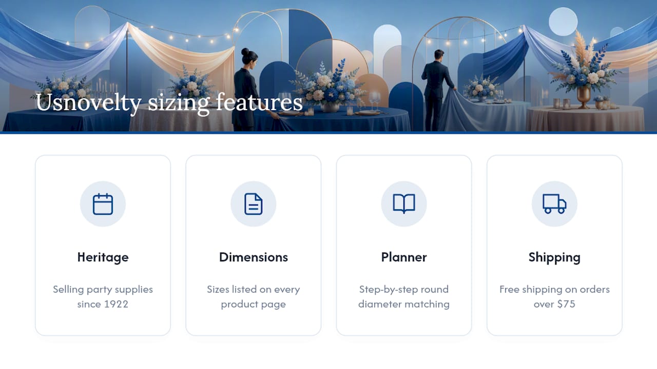 How Usnovelty Helps You Find the Right Size — overview diagram