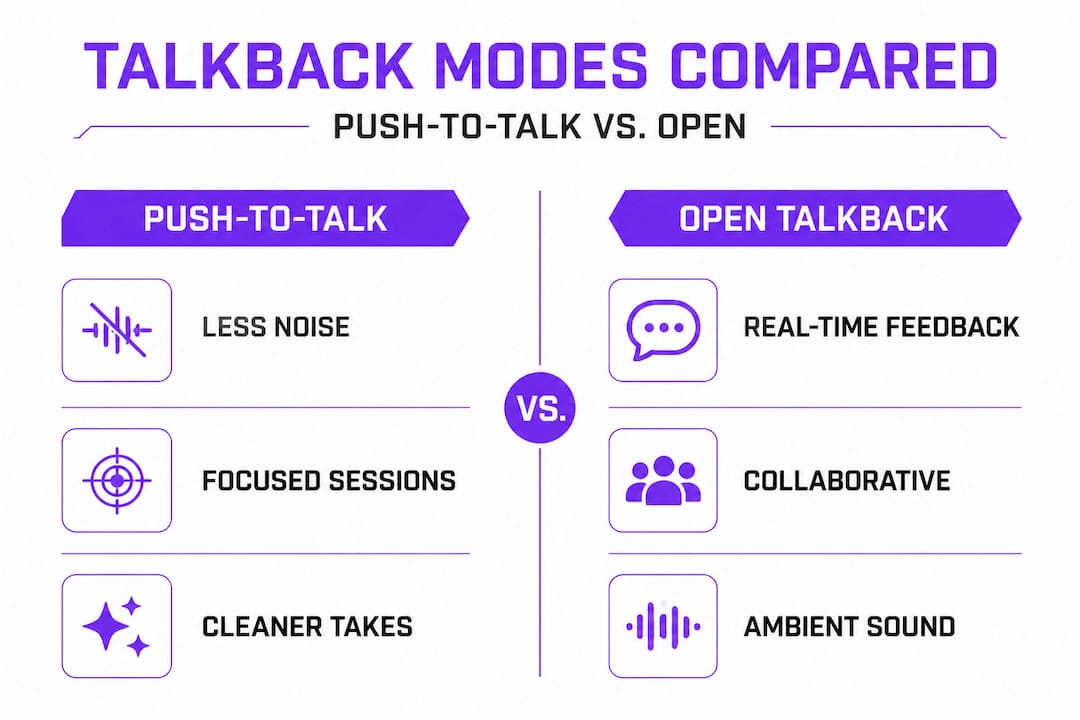 Infographic comparing push-to-talk and open talkback features