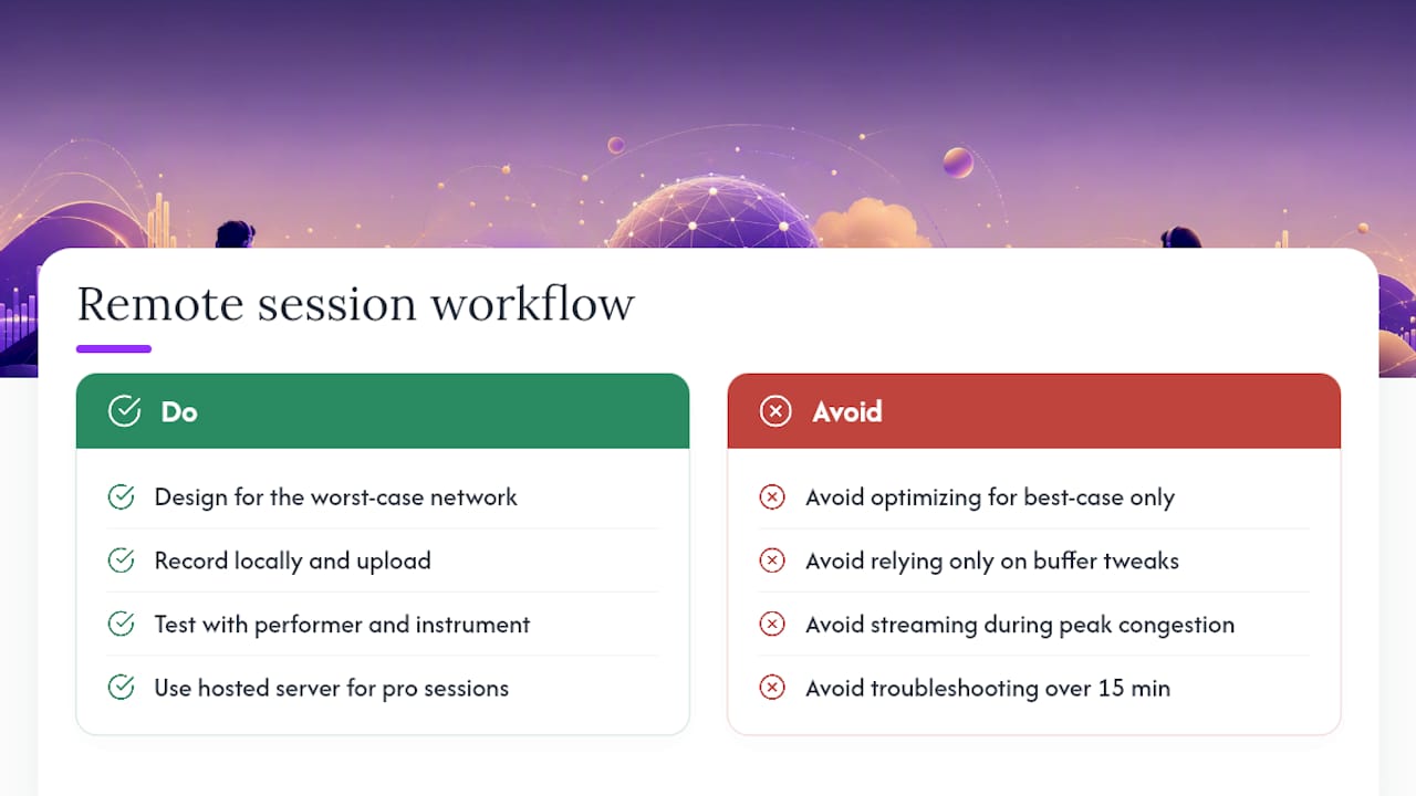 What remote sessions have taught me about choosing the right workflow &mdash; overview diagram