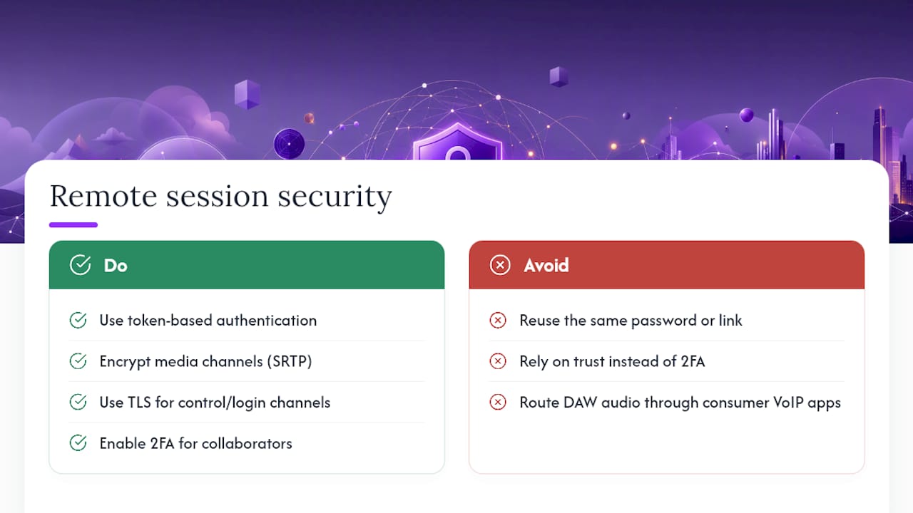 Frequently Asked Questions — overview diagram