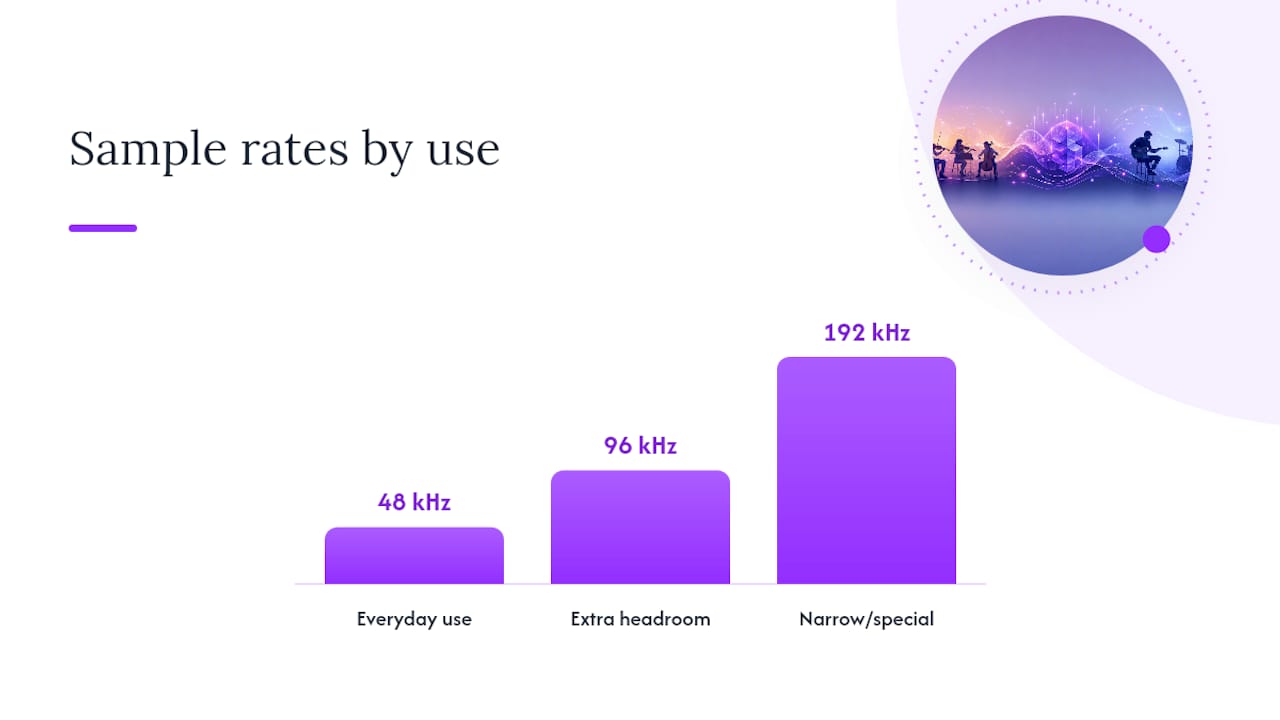 Sample Rate Rules of Thumb for Every Kind of Session &mdash; overview diagram