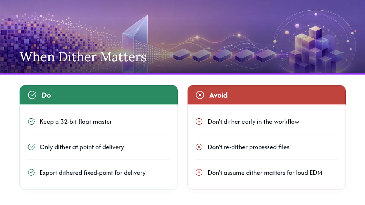 An Engineer's Take On When Dither Actually Matters — overview diagram