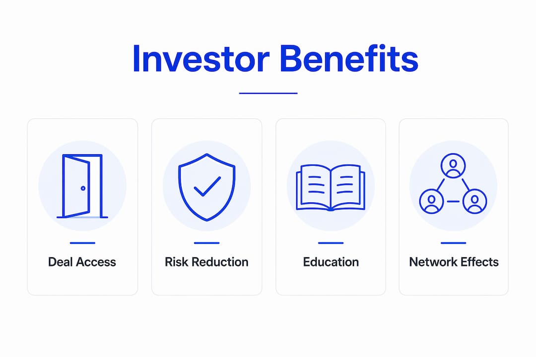Infographic showing key benefits of investor communities