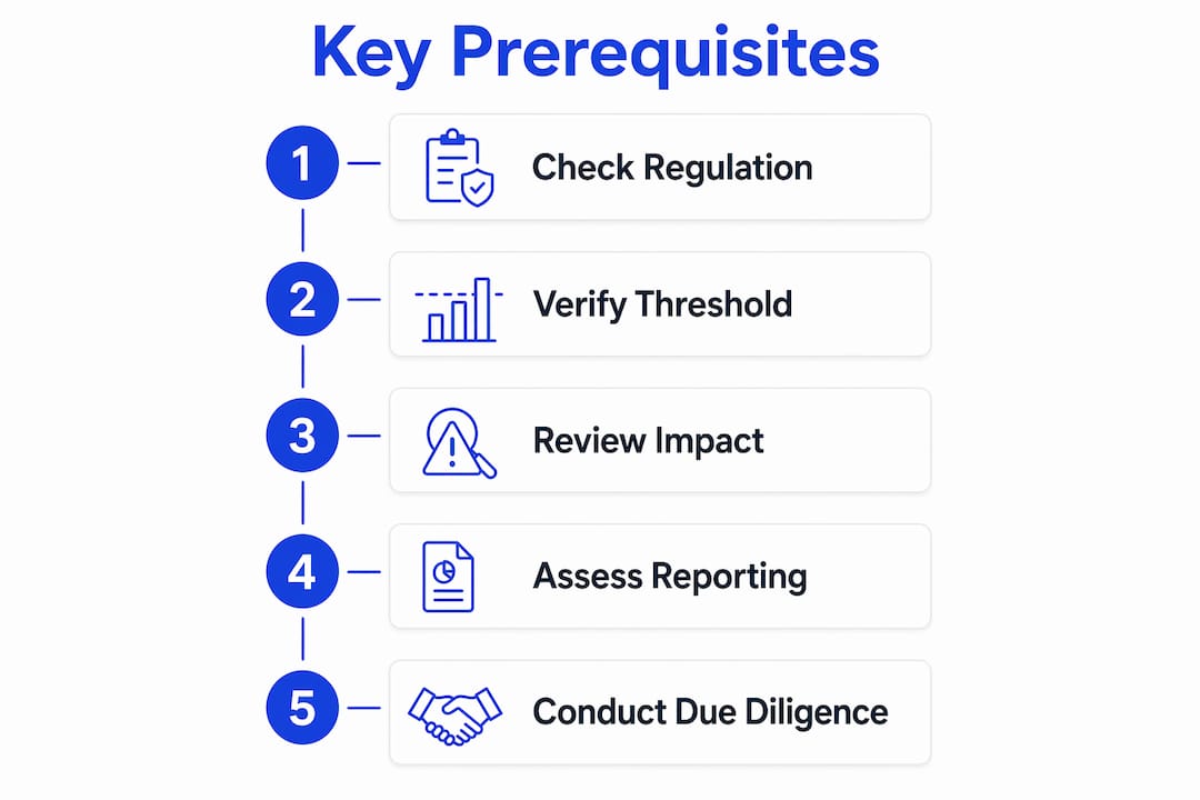 Infographic outlining key prerequisites for impact crowdfunding