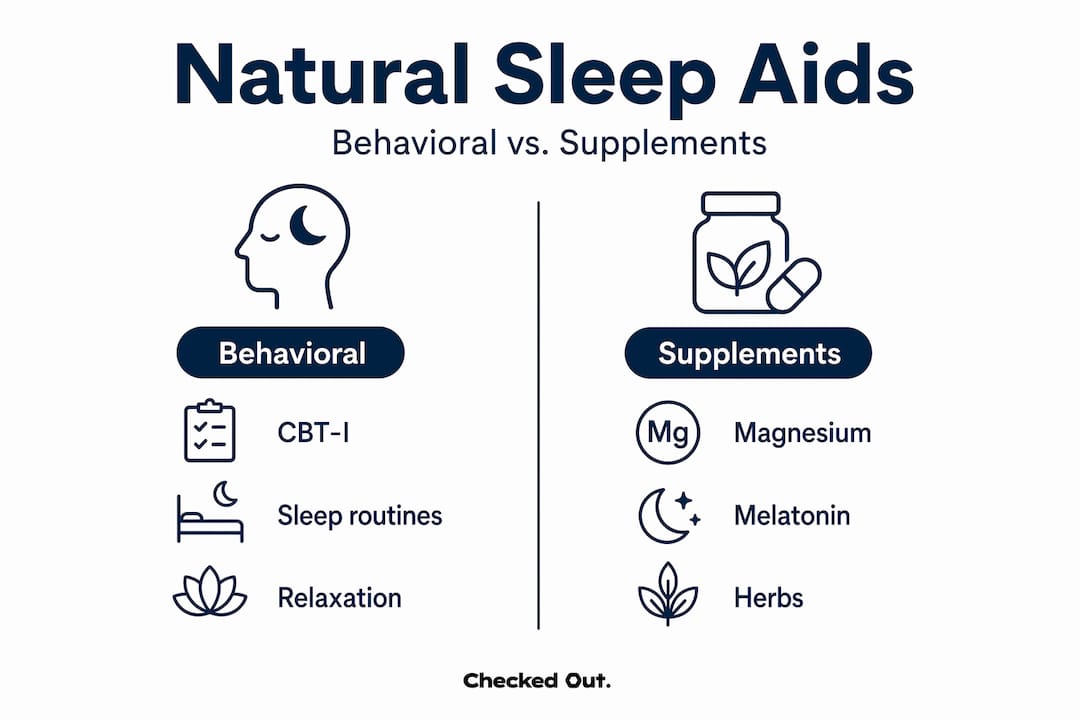 Infographic compares behavioral and supplement sleep aids