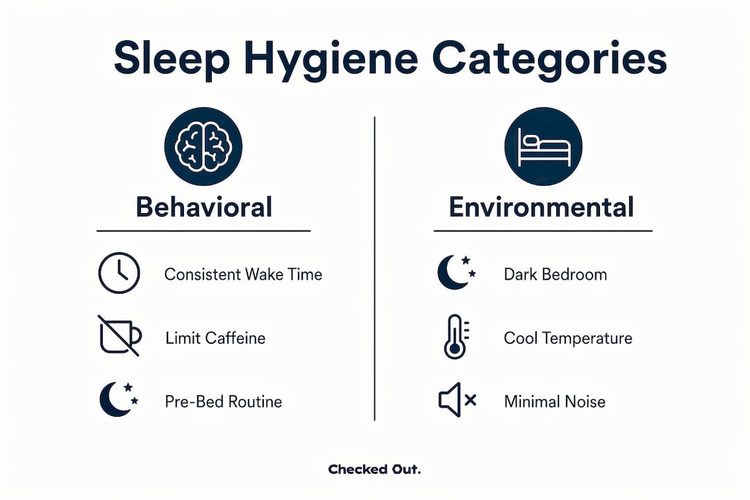 Infographic comparing behavioral and environmental sleep hygiene