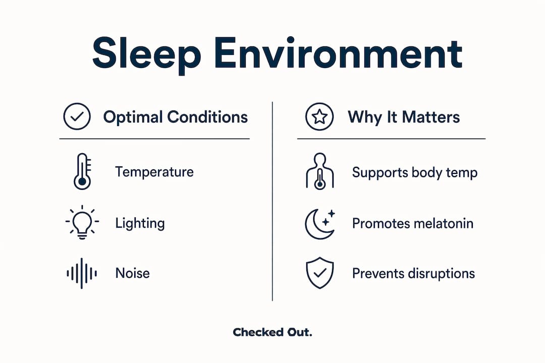 Infographic comparing optimal bedroom conditions and their benefits