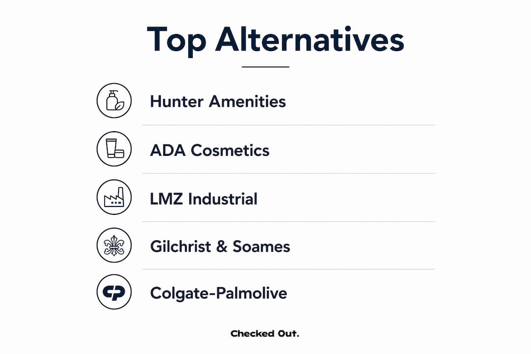 Hierarchical infographic of Kailai-Amenity top alternatives