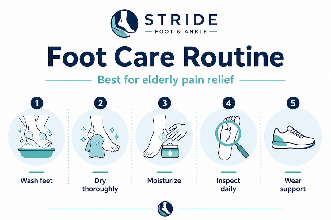 Infographic showing elderly foot care steps