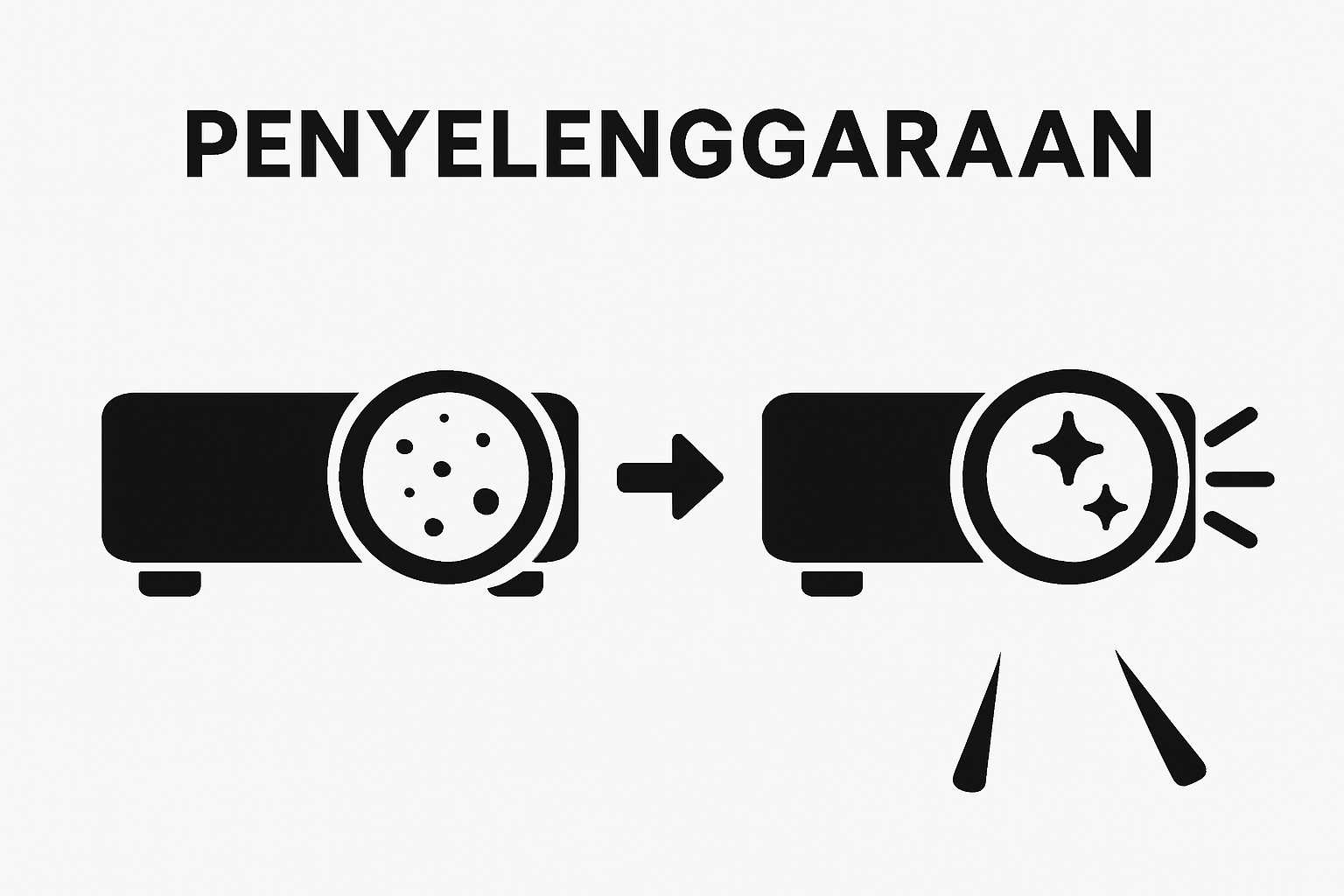 Infographic showing before and after projector lens cleaning.