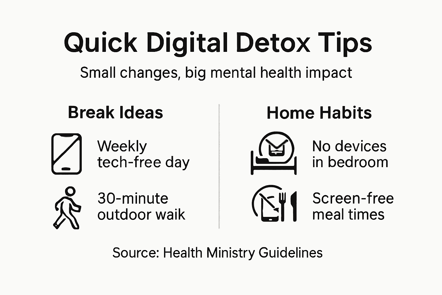 Infographic with digital detox home strategies