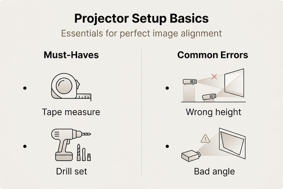 Infographic of projector setup essentials and mistakes