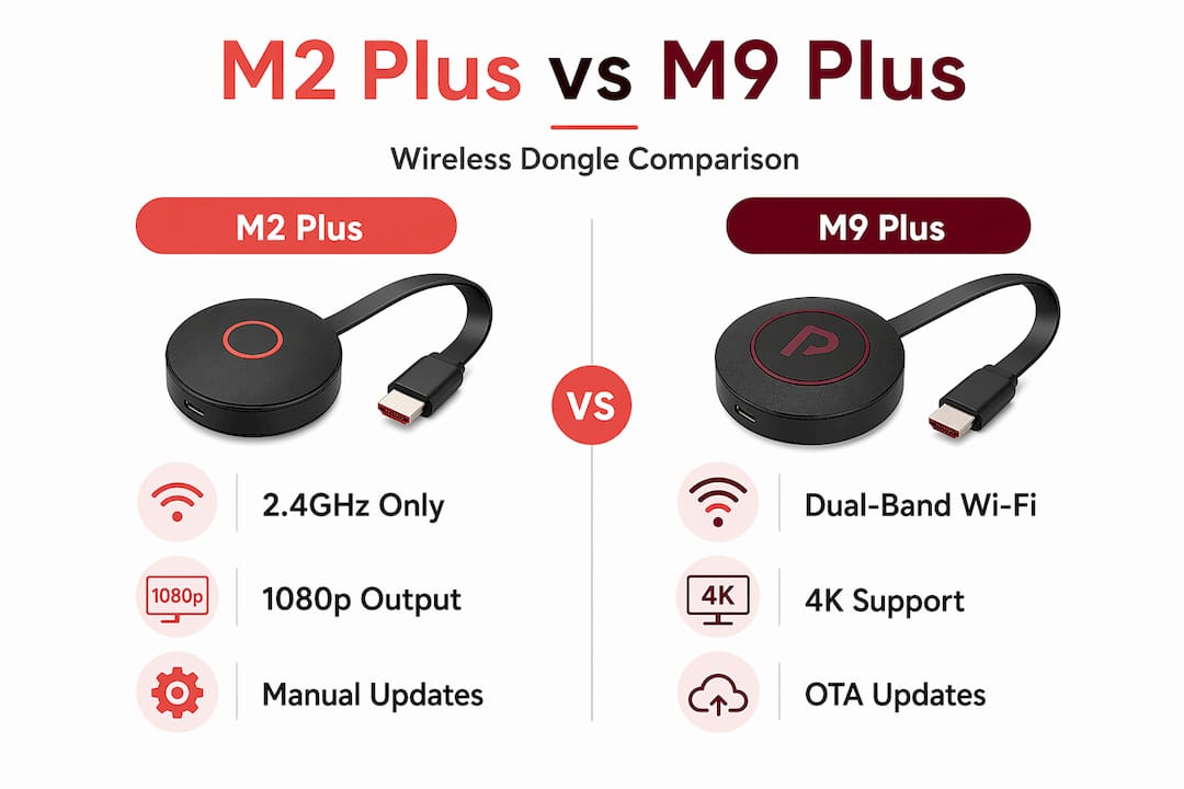 Side-by-side comparison Anycast M2 Plus and M9 Plus