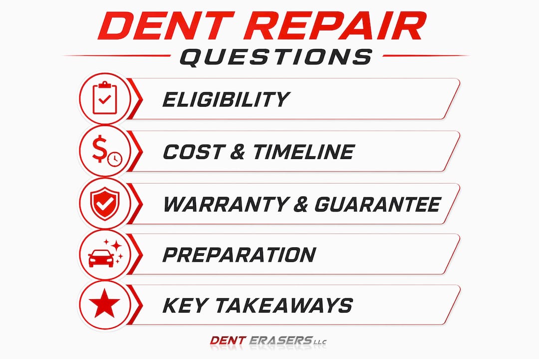 Dent Repair Consultation Questions Every Car Owner Needs 2 Infographic Outlining Key Dent Repair Consultation Questions