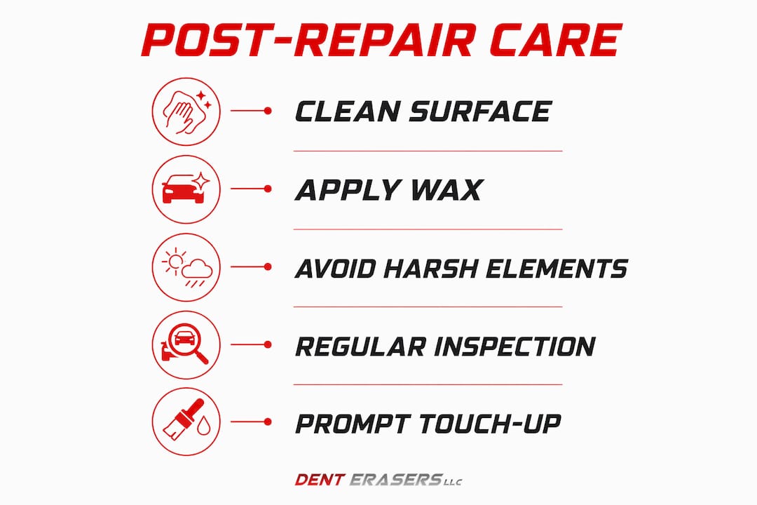 How to Prevent Paint Cracking Around Dents 2 Infographic Showing Post-Repair Paint Care Steps