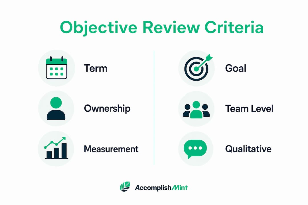 Infographic comparing review criteria terms