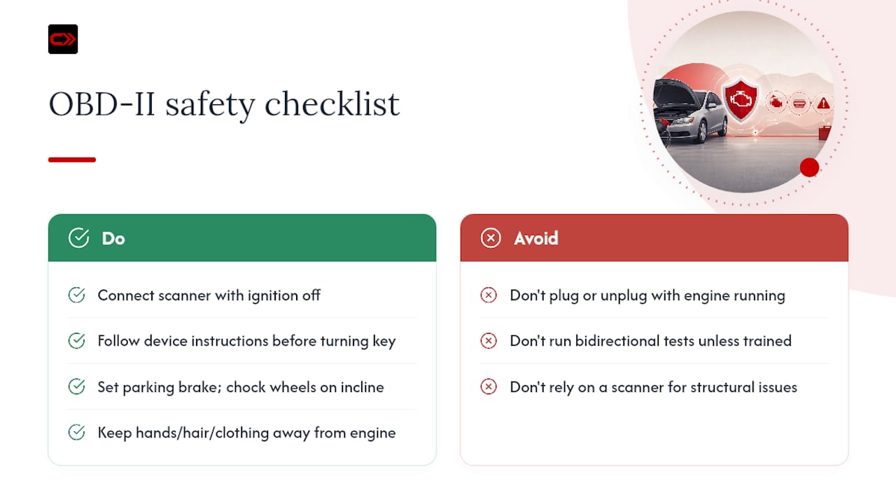 Diagram of safe OBD scanner usage steps and precautions