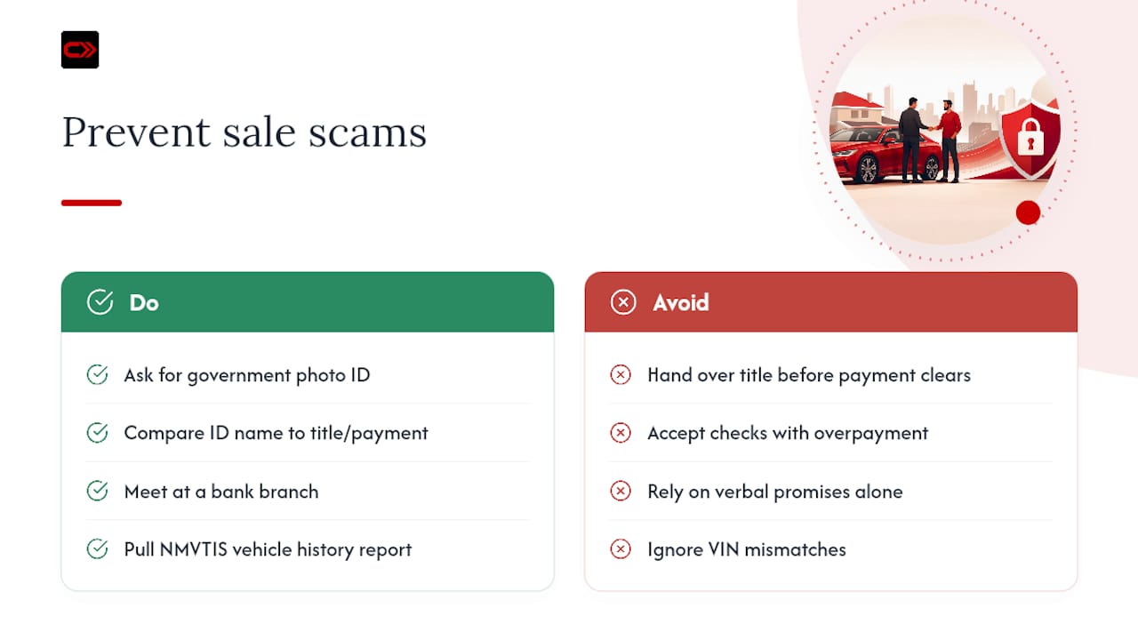 How do you verify a buyer or seller isn't running a scam? — overview diagram