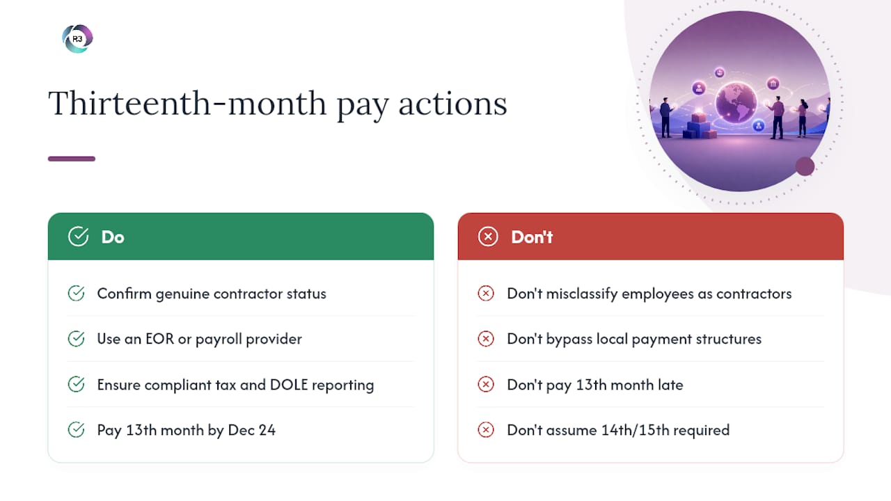 Frequently Asked Questions — overview diagram