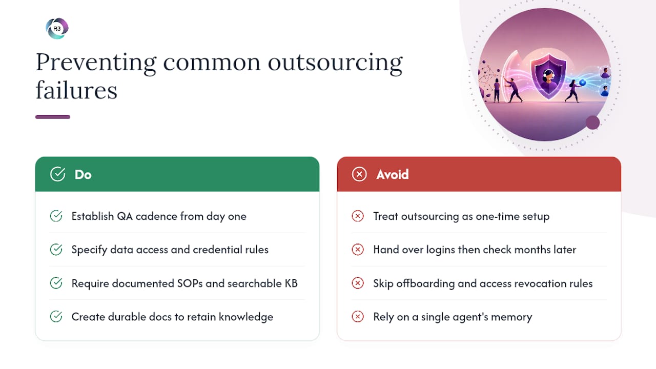 What Goes Wrong With Outsourced Support and How Do You Prevent It? — overview diagram