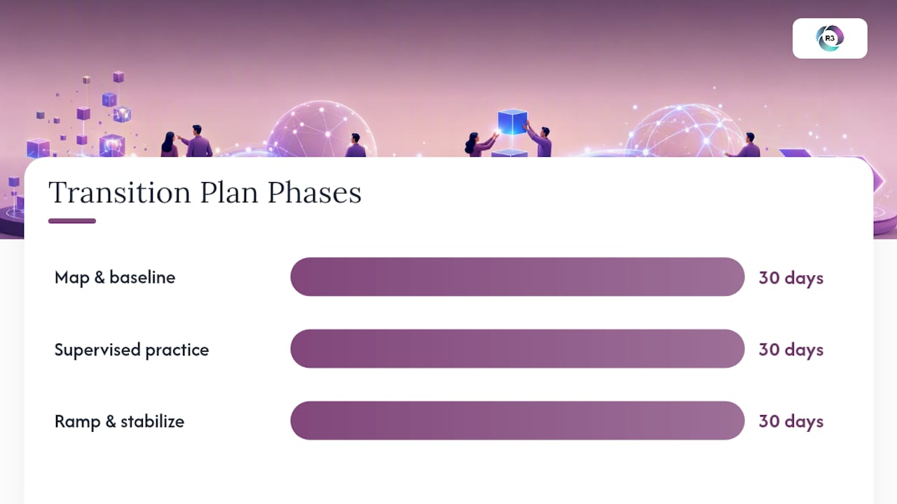 30-60-90 day outsourcing transition plan