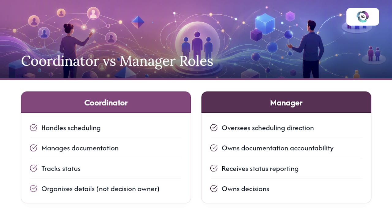 Project coordinator and manager role comparison