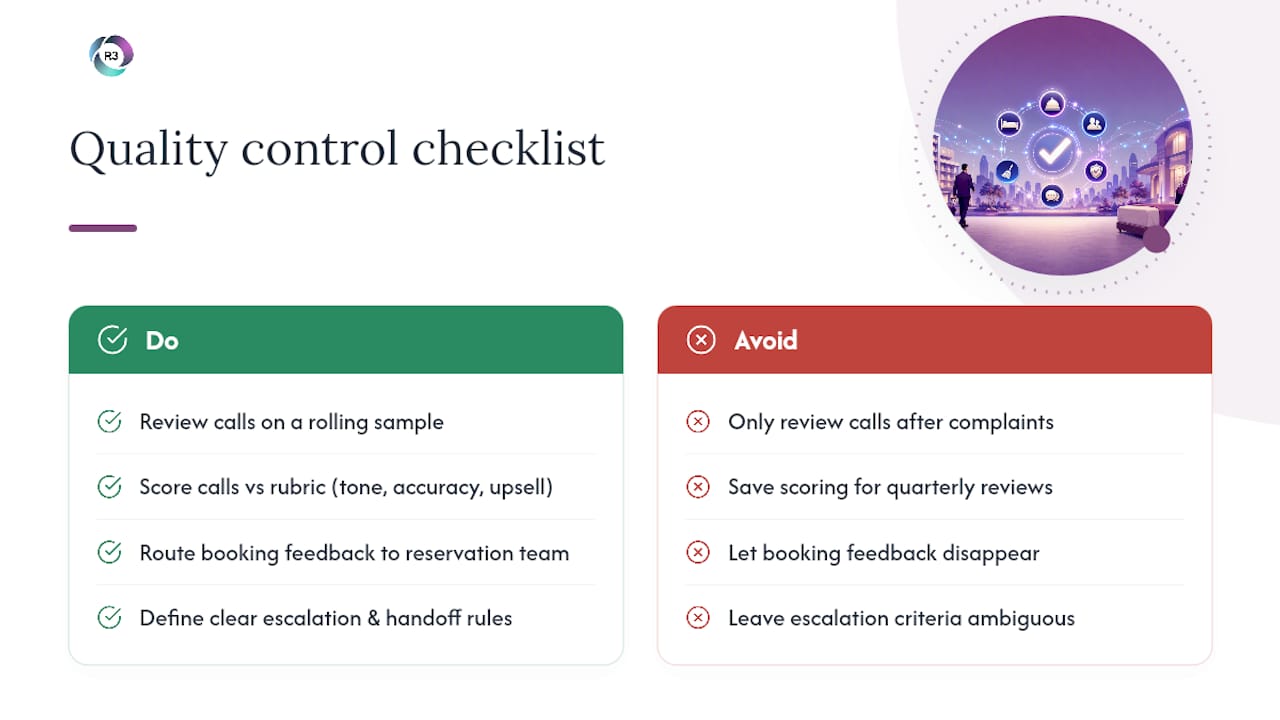 Managing Guest Experience and Quality Control Once You've Outsourced — overview diagram