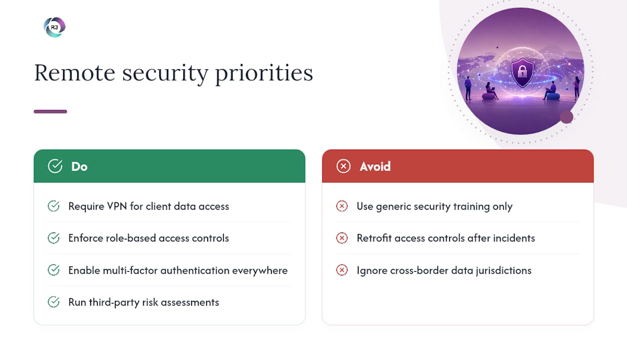 Cybersecurity Considerations for Remote and Distributed Teams — overview diagram