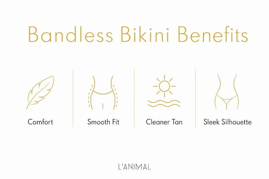 Infographic summarizing benefits of bandless bikini bottoms