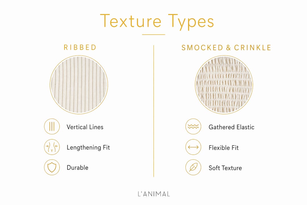 Infographic outlining ribbed and smocked bikini fabric types