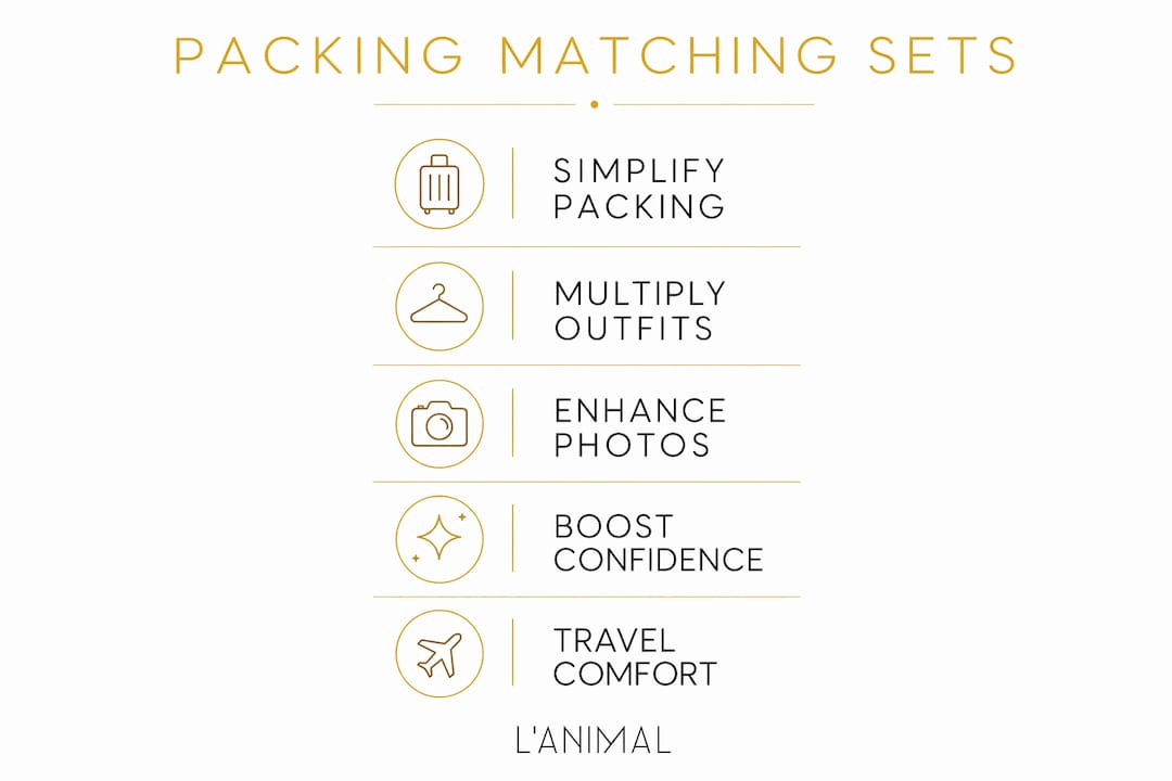 Infographic illustrating benefits of packing matching sets for vacation