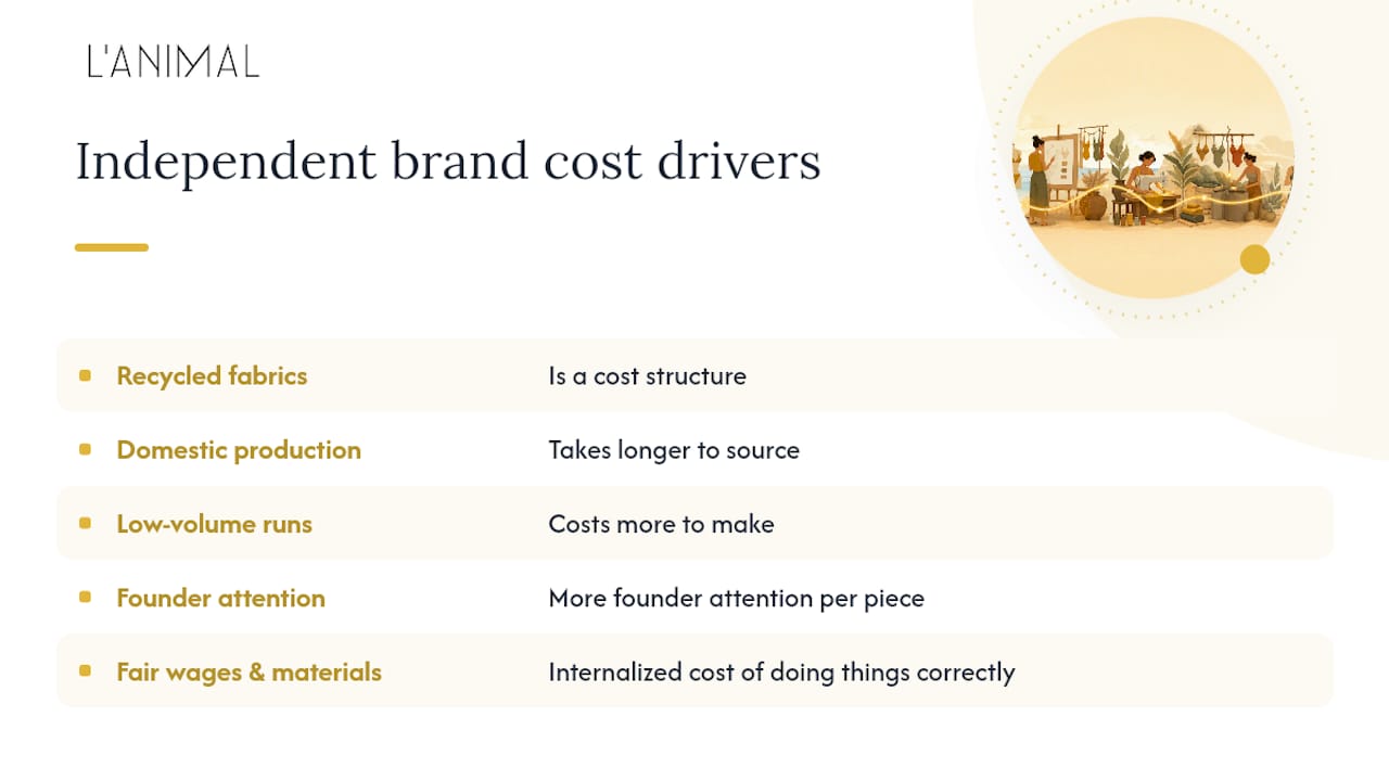 A designer's perspective on what this actually costs — overview diagram