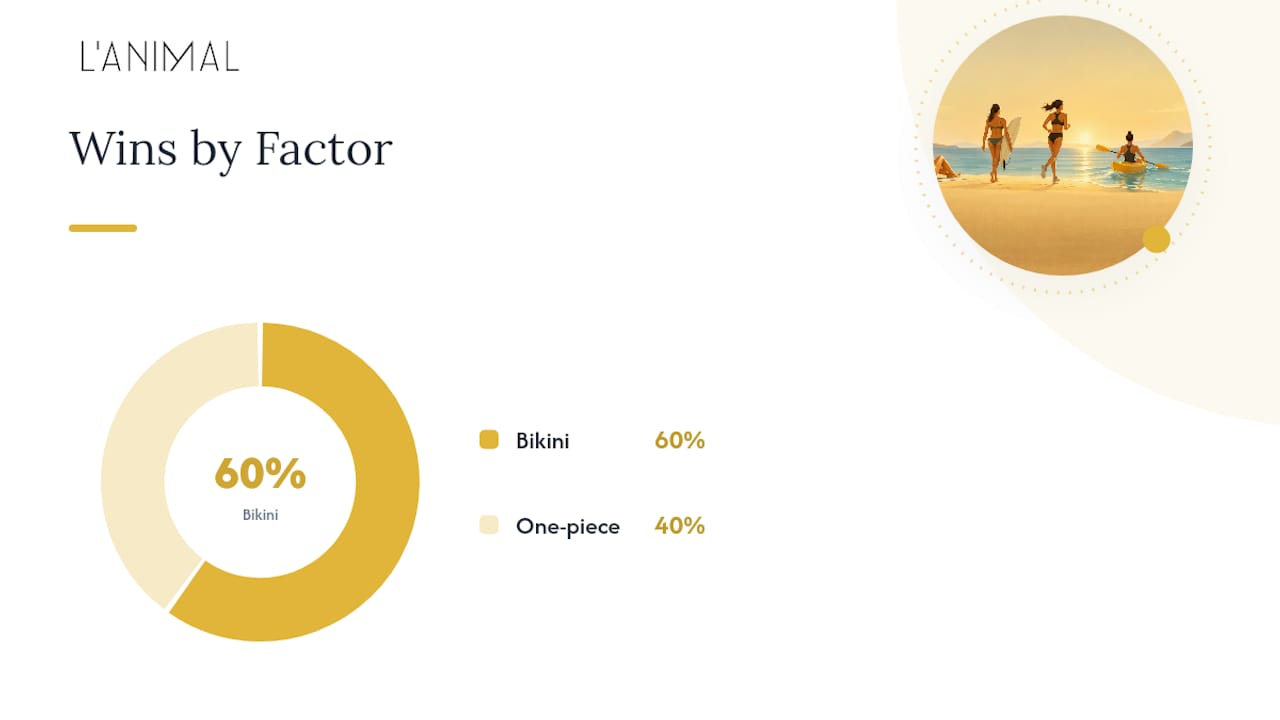 One-Piece vs Bikini: The Key Differences at a Glance — overview diagram