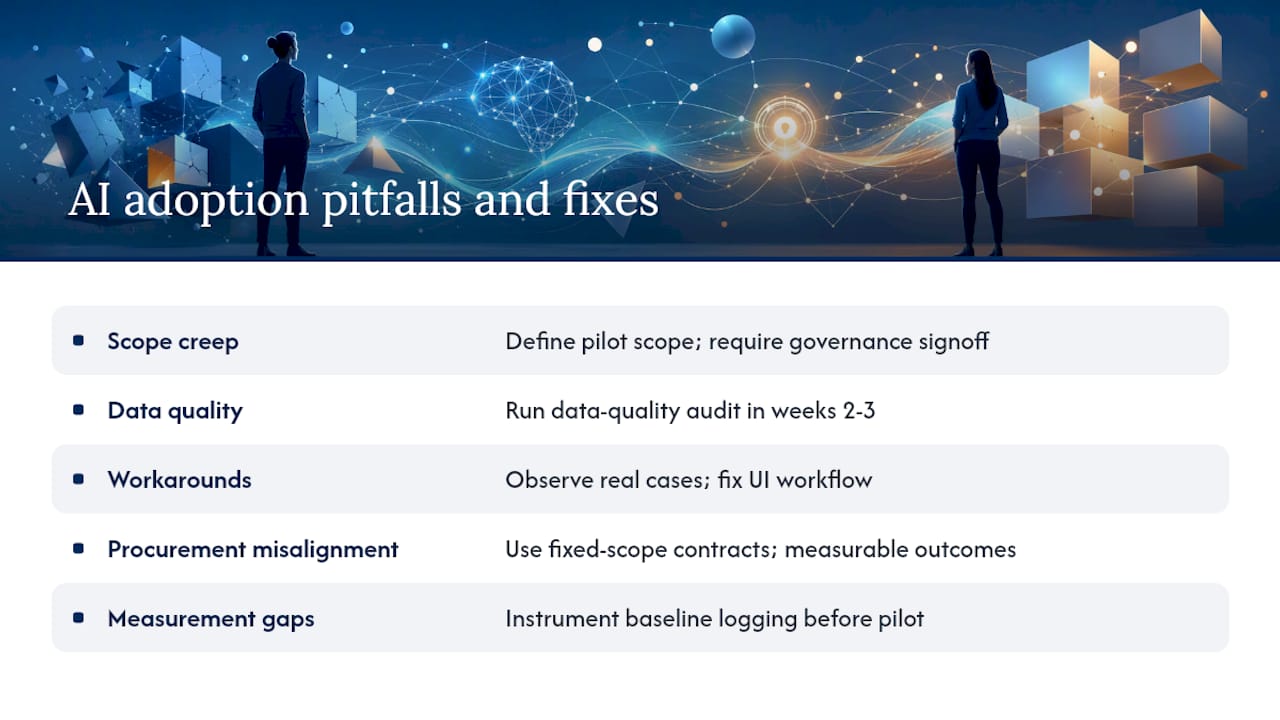 What pitfalls derail AI adoption in case management, and how do you avoid them? — overview diagram