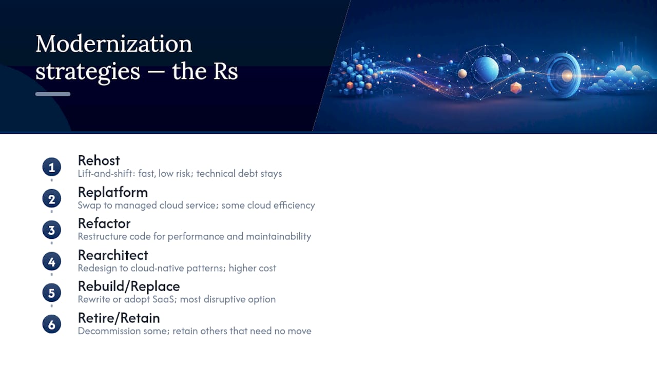 Comparison chart of application modernization strategies