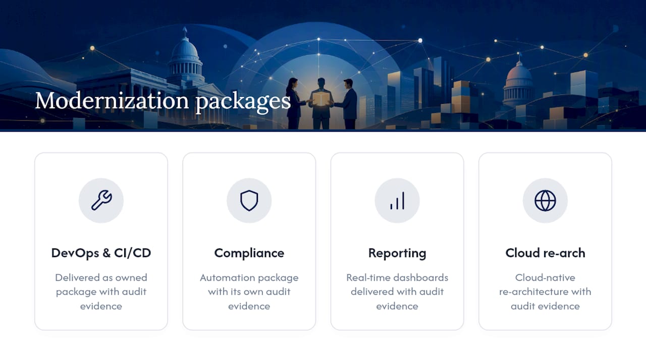 Ready to Hand Off a Modernization Package You Can Actually Verify? — overview diagram
