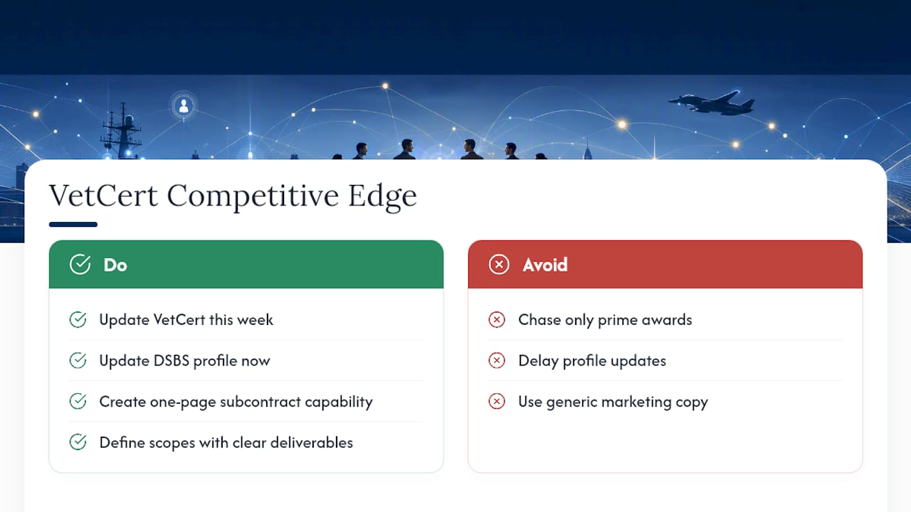 Why VetCert Readiness Is The Real Competitive Edge — overview diagram