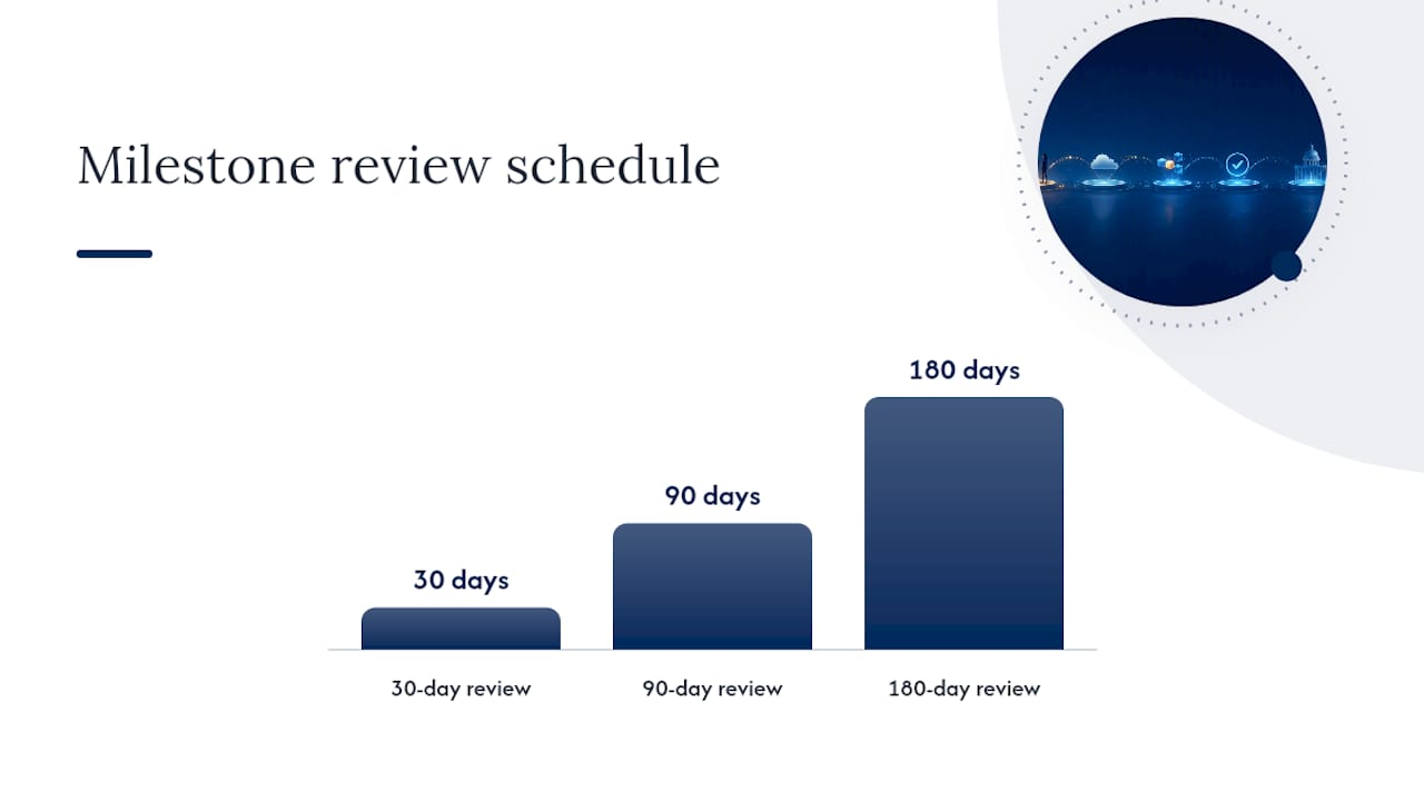 What Should a Government Cloud Migration Plan Actually Include? — overview diagram