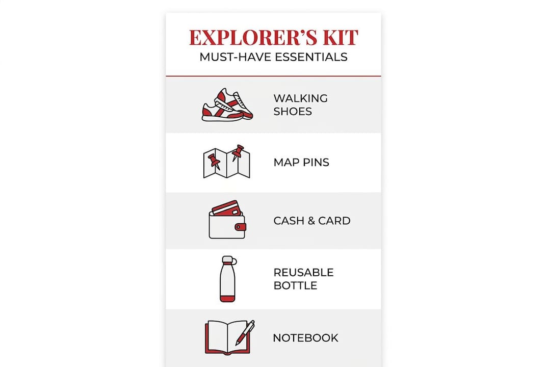 Infographic listing must-have Mexico City explorer essentials