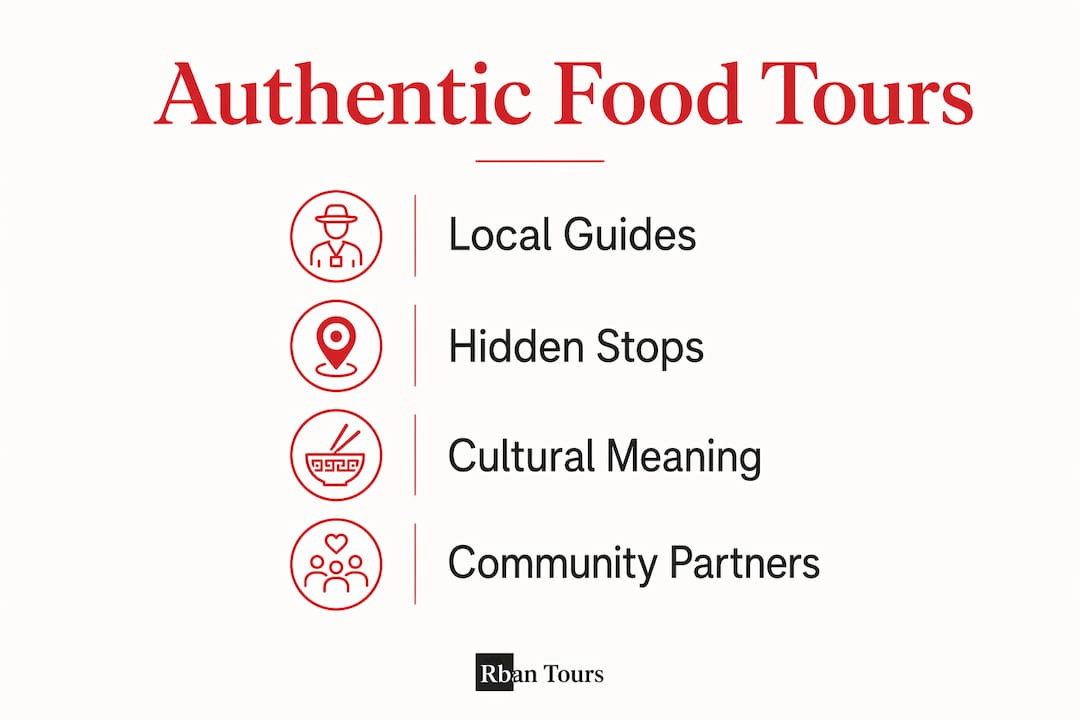 Infographic showing key features of authentic food tours