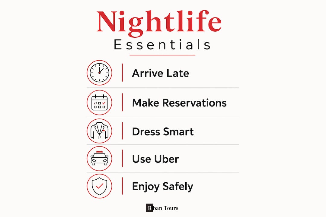 Infographic outlining nightlife timing and dress code tips
