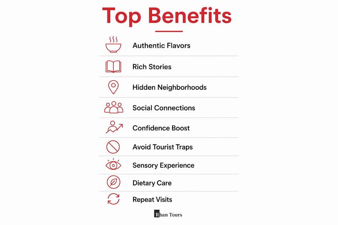 Infographic showing top benefits of street food tours