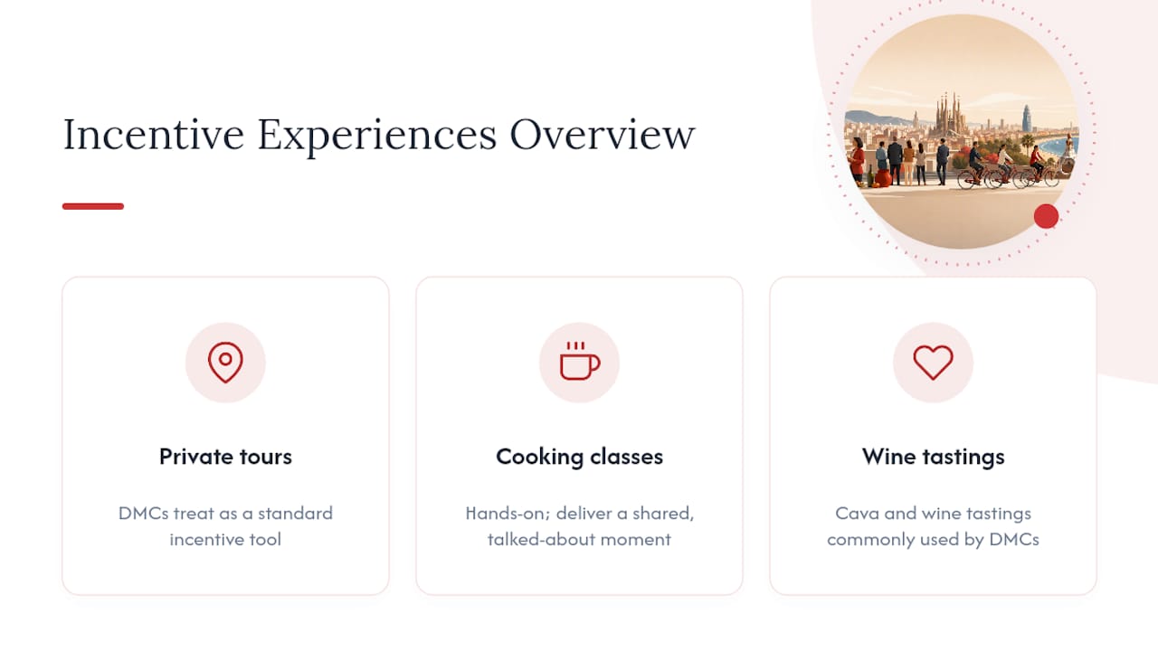 Diagram comparing incentive experience formats in Barcelona