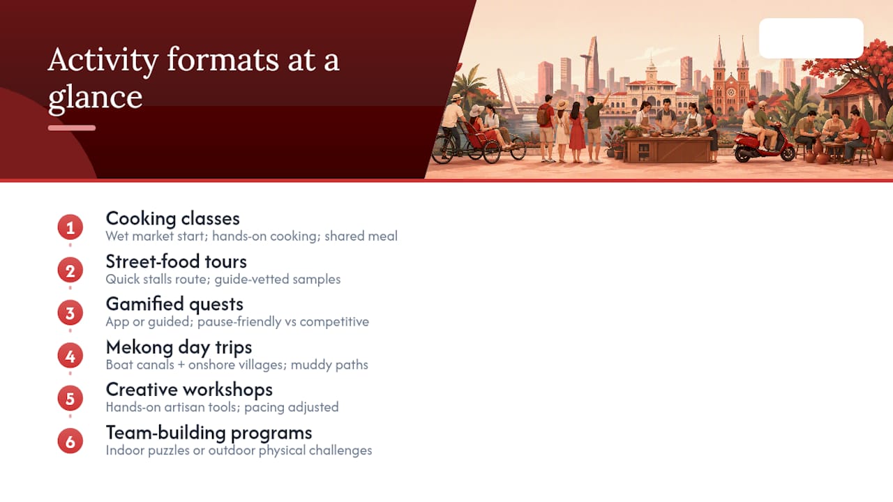 Six Ho Chi Minh activity formats