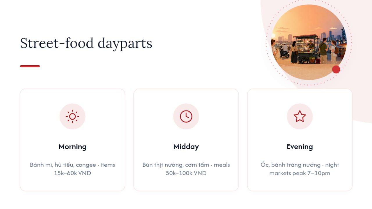 Street food timing and price guide