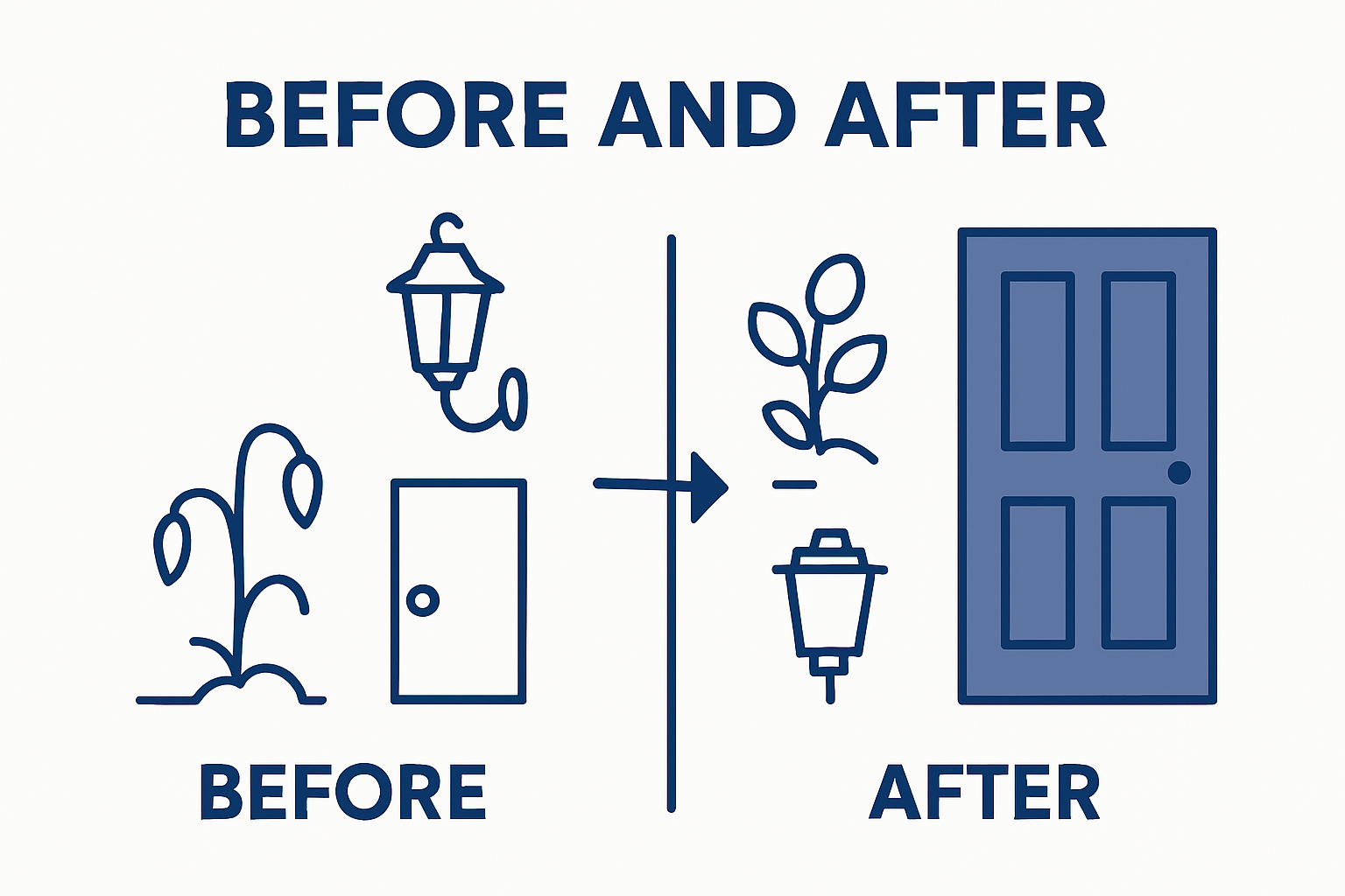 Before and after curb appeal improvements infographic with key visual changes