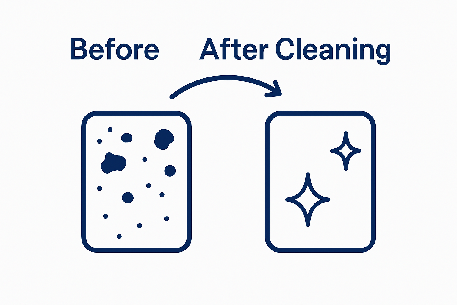 Before and after cleaning rubber gym mat comparison infographic