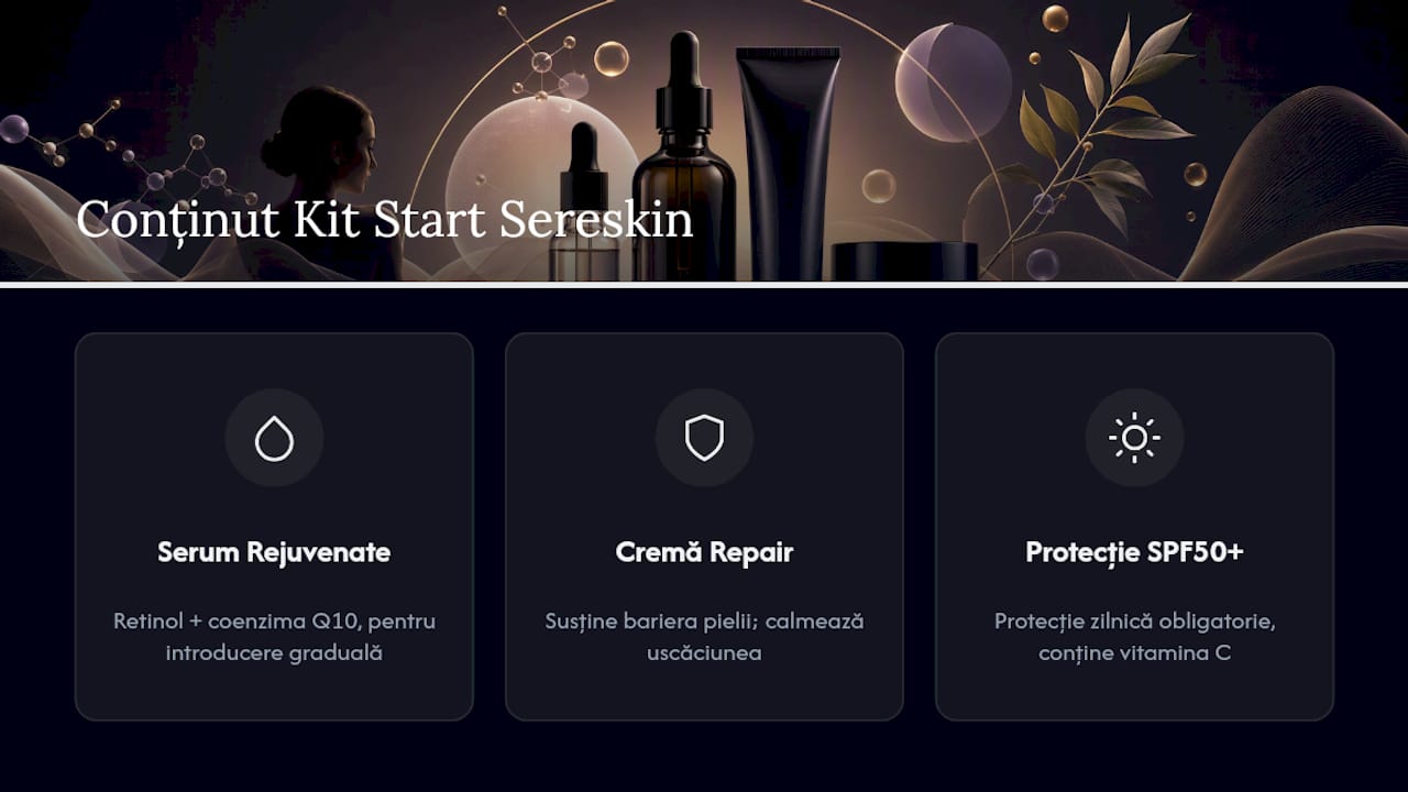 Kitul de start Sereskin pentru cei care abia încep cu retinolul — overview diagram